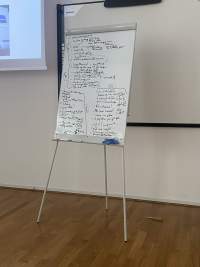 A magnetic flipchart easel has been filled with notes. Behind it, to the left, something is being projected on a screen.