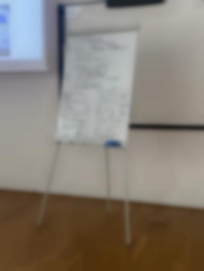A magnetic flipchart easel has been filled with notes. Behind it, to the left, something is being projected on a screen.