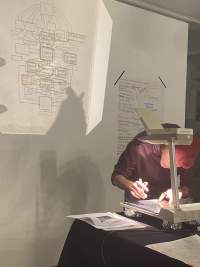 A person is leaning over an overhead projector. They are making notes on the sheet on the projector's stage. The image is being projected behind him. Next to the projection, a white sheet of paper with notes, handwritten in different colours, has been stuck to the wall with two thin strips of black tape.