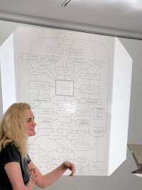 A person stands in front of a projection of a black-and-white diagram.