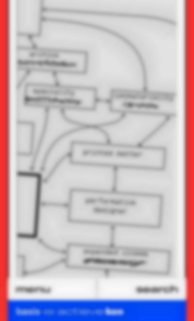 Close-up of diagram, where the words 