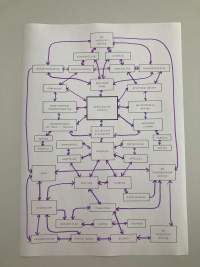 Black and purple diagram.