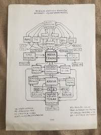 Black-and-white diagram, with a block which reads 